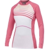 Craft Be Active Multi 2-Pack Colorblocking W 1901653 2477