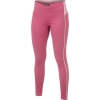 Craft Be Active Multi 2-Pack Colorblocking W 1901653